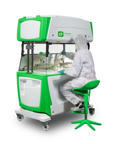 תחנת החלפת כלובים Aria CS48HP מתוצרת Tecniplast